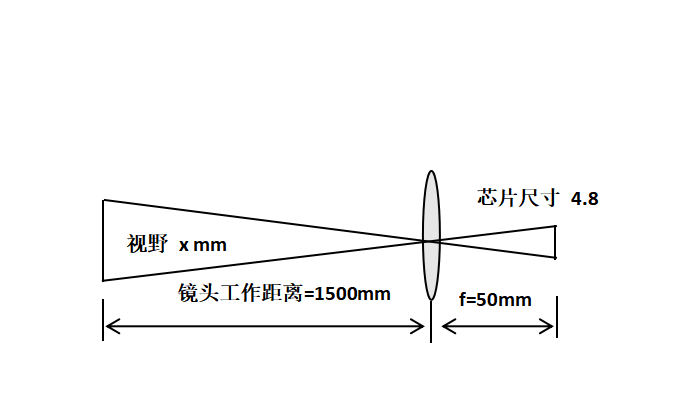 计算2-.png